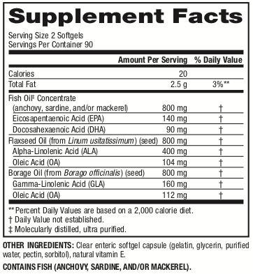 Triple Omega 3-6-9