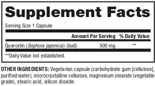 Quercetin